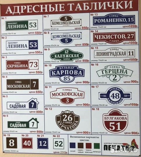 Адресная табличка Домовые знаки Указатели