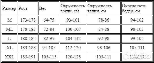 Гидрокостюм для подводной охоты Salvimar Kryptonit