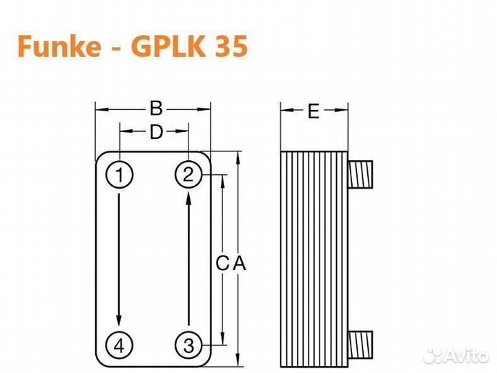 Паяные теплообменники Funke - gplk 35