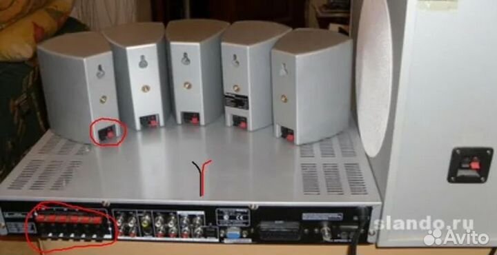 Домашний кинотеатр 5.1