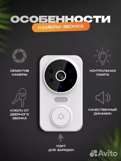 Дверной видео звонок