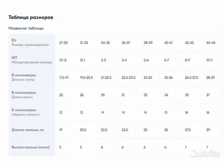 Ласты для бассейна