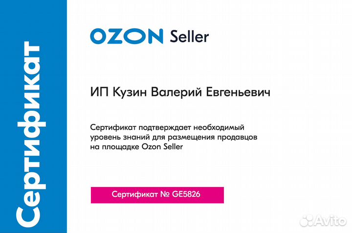 Настройка контекстной рекламы Яндекс Директ