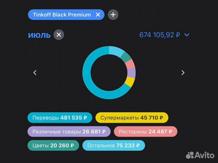 Франшиза учебного центра