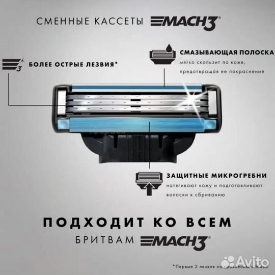 Лезвия для бритья gillette Mach 3