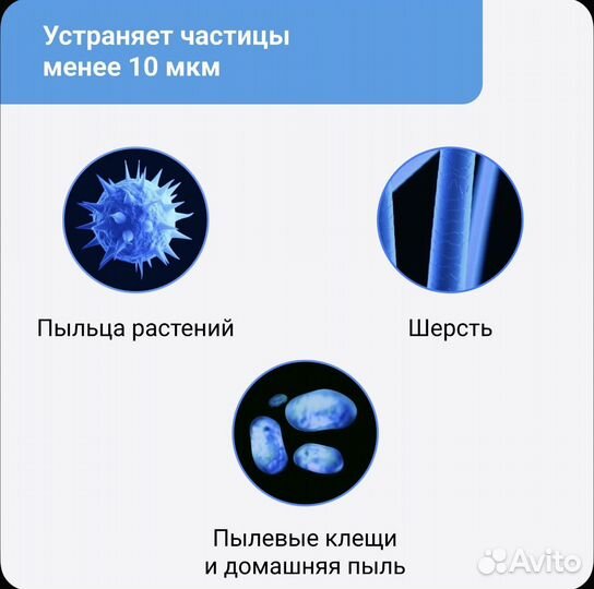 Очиститель воздуха Smartmi Air Purifier P1