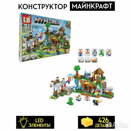 Конструктор Майнкрафт Сражение в деревне