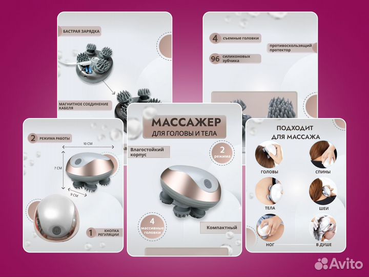 Карточки для маркетплейсов