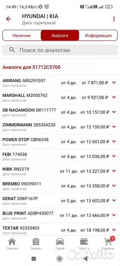 Тормозные диски Blue Print для KIA Hyundai