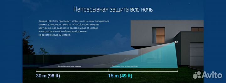 Камера ezviz H3C