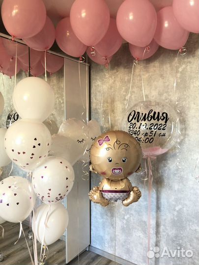 Гелиевые шары на выписку С доставкой