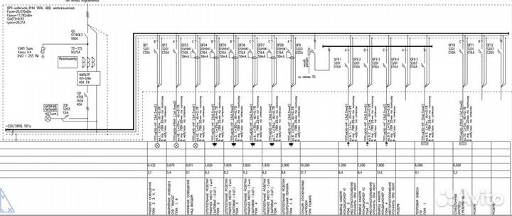 Проект электроснабжения, Проектирование, Электрика
