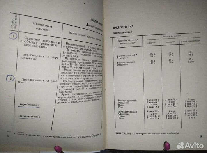 Сборник нормативов по боевой подготовке сух.войск