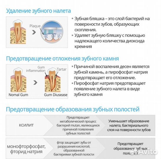 Зубная паста атоми