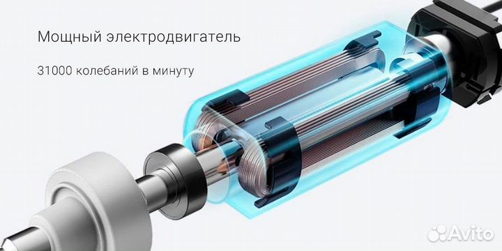 Электрическая зубная щетка Dr.Bei BET-C01