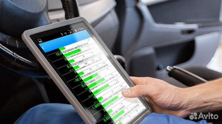 Автоэлектрика JDM