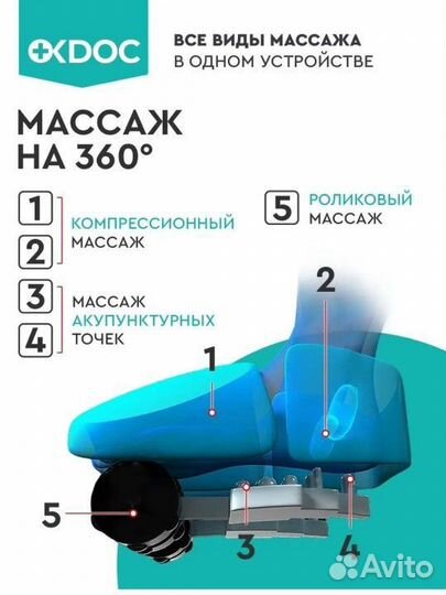 Массажер для ног электрический