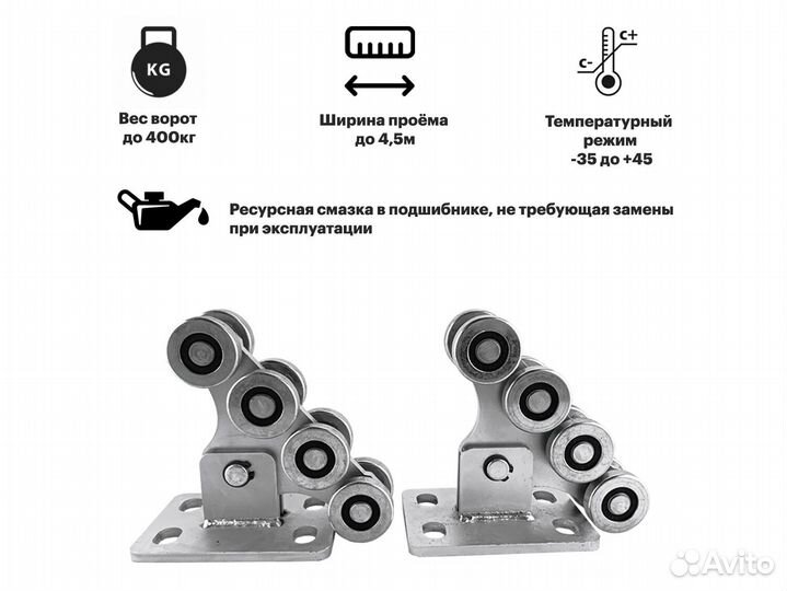 Комплект для откатных ворот