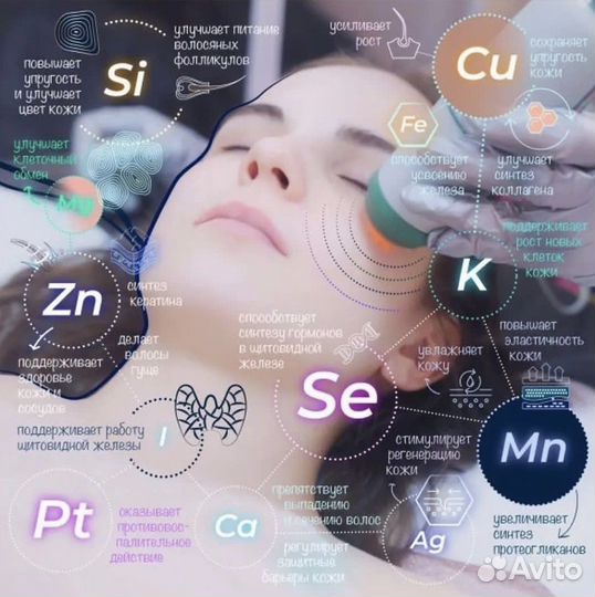 Холодная плазма