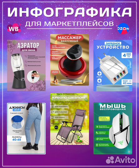 Инфографика для маркетплейсов WB/ozon