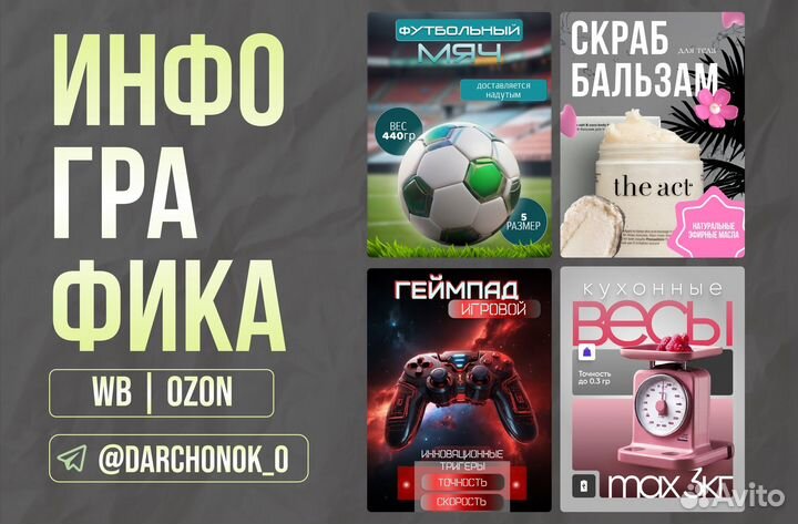 Инфографика для маркетплейсов wildberries ozon