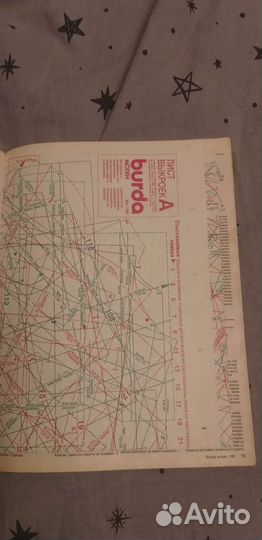 Журналы burda moden 1/1988