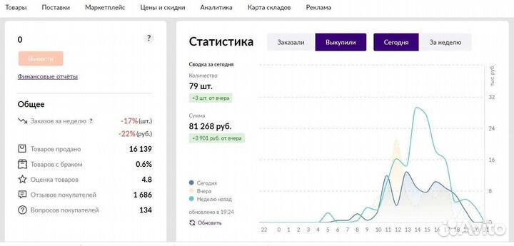 Менеджер вб