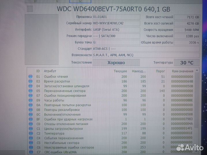 Жесткий диск WD 640гб