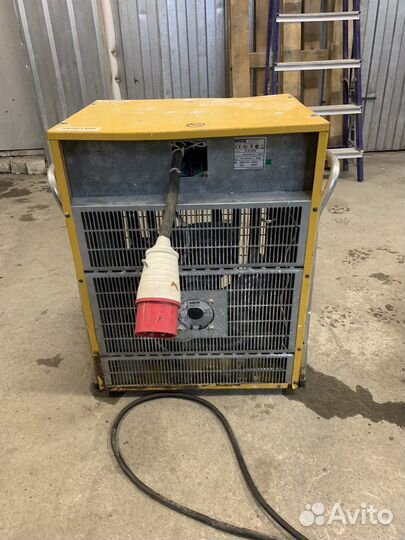 Тепловая пушка мастер