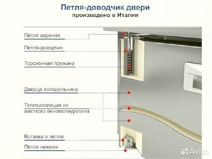 Стол холодильник Hicold доставка