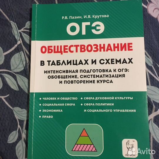 Справочник для огэ по обществознанию