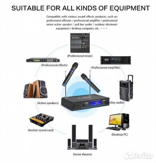 Микрофон беспроводной для вокала G210V