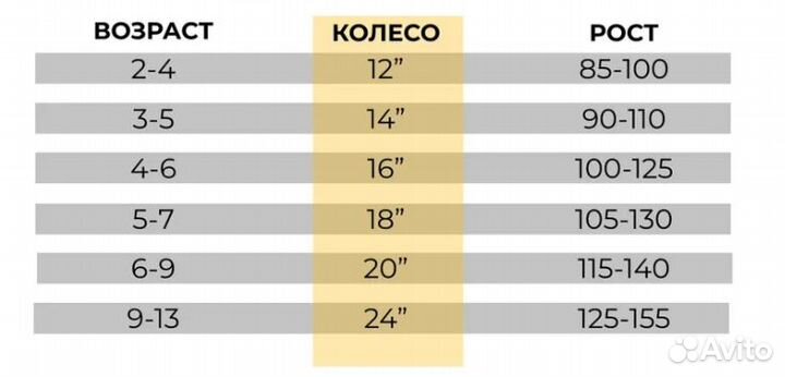 Велосипед 20