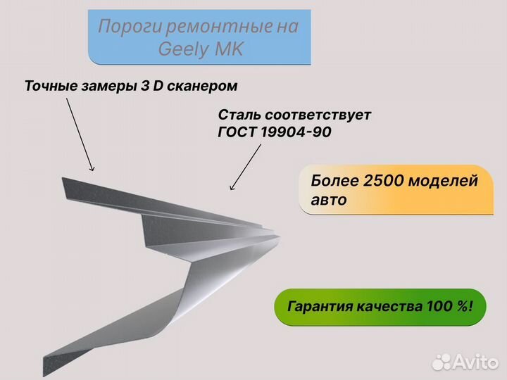 Пороги оцинкованные на Geely MK