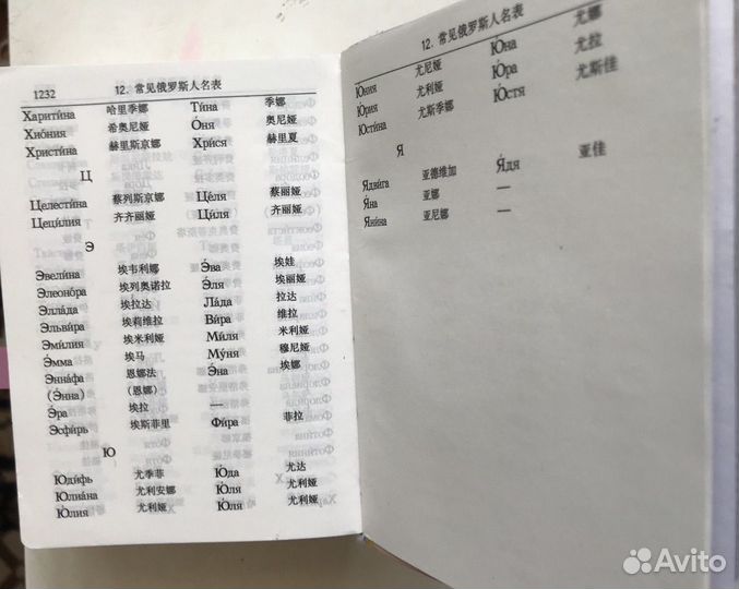 Китайско-русский тематический справочник