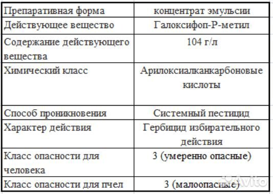 Гербицид Орион, кэ (Галоксифоп-Р-метил)