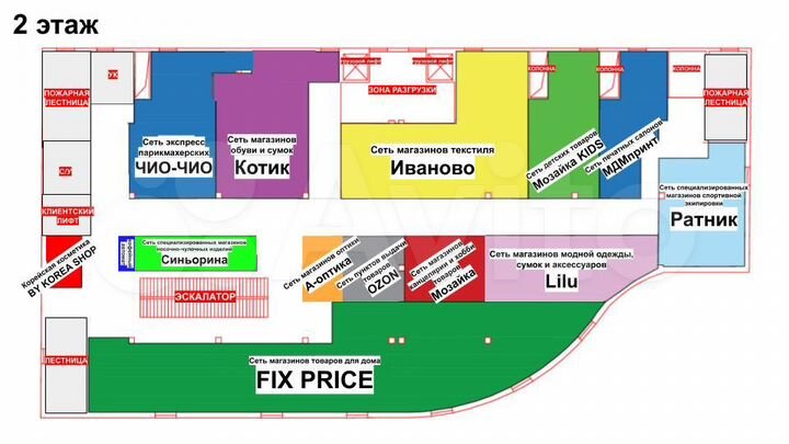 Торговая площадь, 1 м²