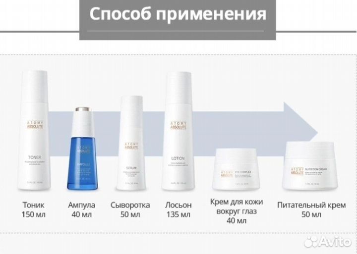 Набор по уходу за кожей лица Атоми Абсолют