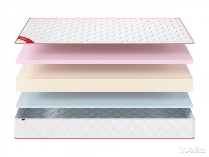 Матрас беспружинный. Memory foam. Викторис