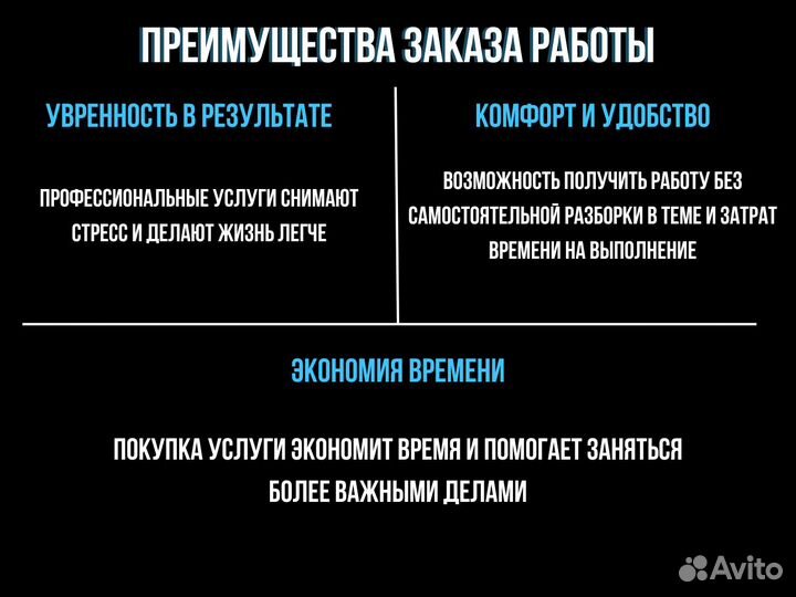 Успех в учебе: Помощь студентам и школьникам