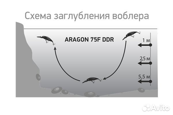 Воблер LureMax aragon 75F DDR-130 11г