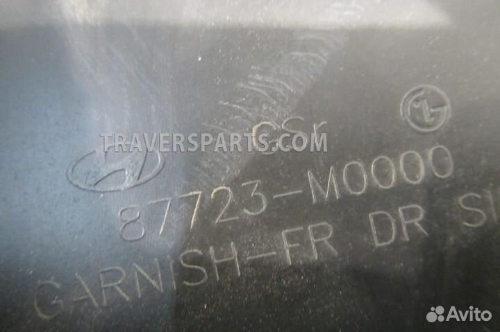 Накладка двери передней левой