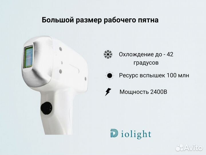 Диодный лазер Diolight Ultramax 2400в