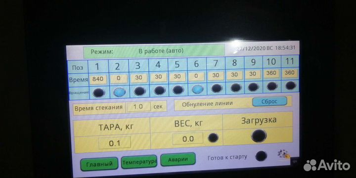 Автоматизация. Шкаф управления. Программирование