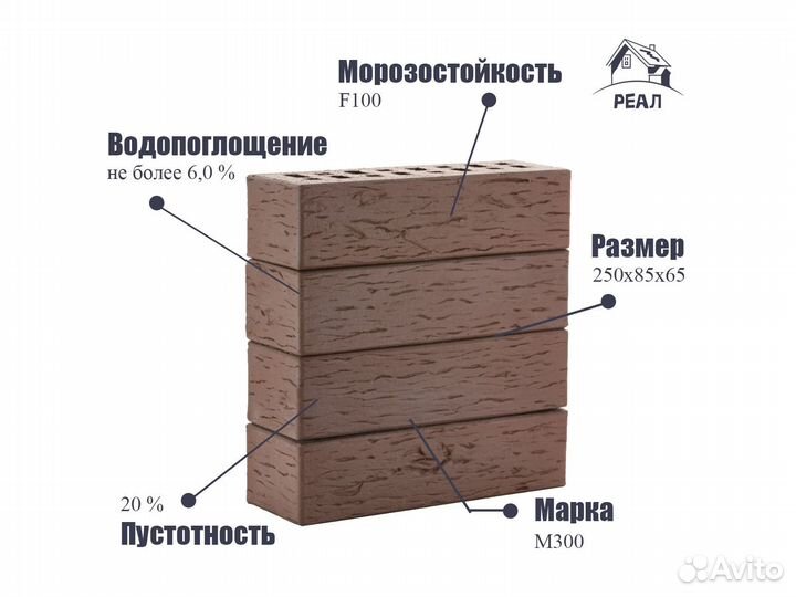 Фасадный кирпич пустотелый с доставкой