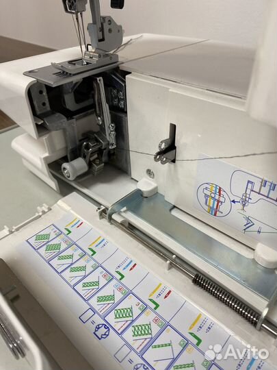 Распошивальная машина Elna 444