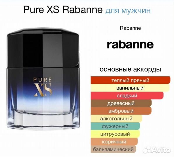 Духи Pure XS Rabanne