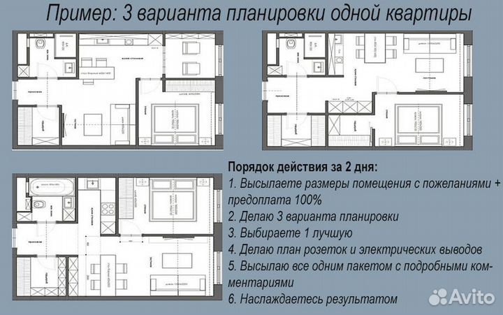 Планировка квартиры за 2 дня