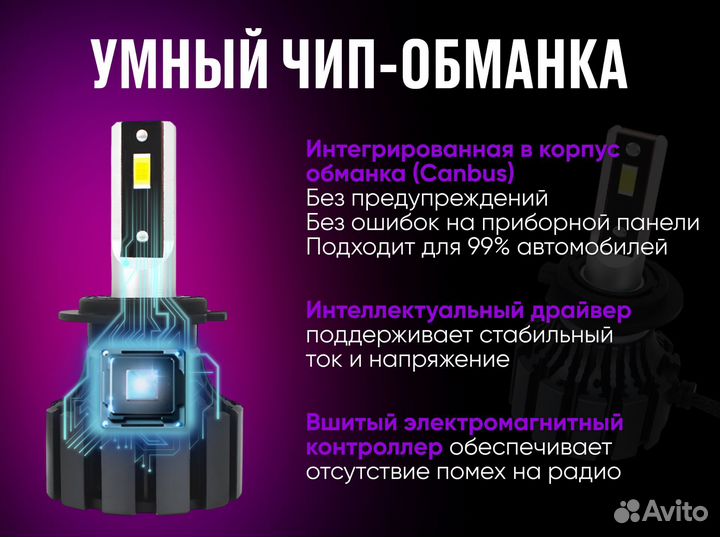 Светодиодные LED лампы, 80W, 12000 Lumen, 6000К з