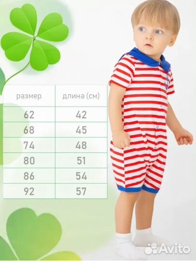 Детские вещи пакетом